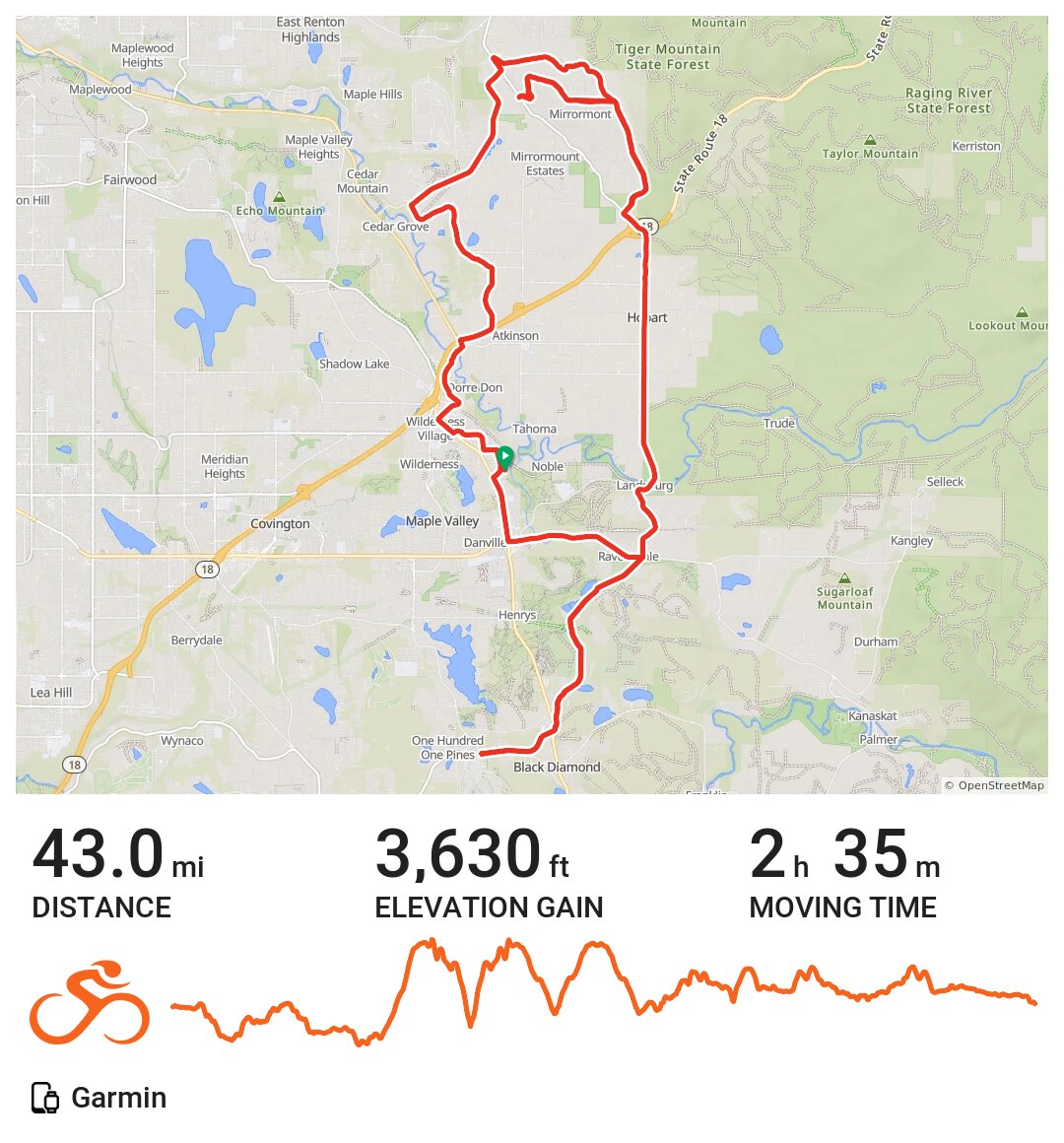 03/13/21 A bike ride in Maple Valley, WA