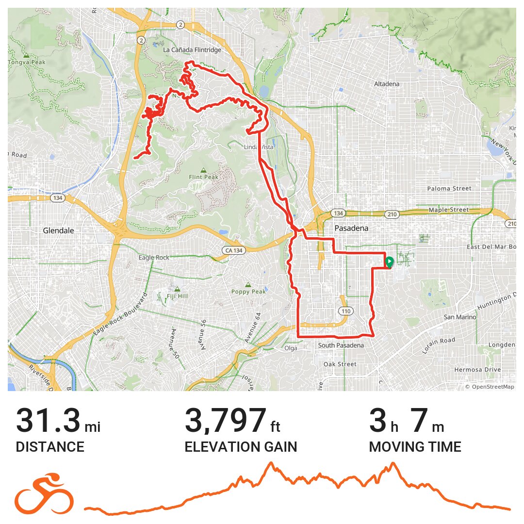 03/13/21 · Ride with GPS