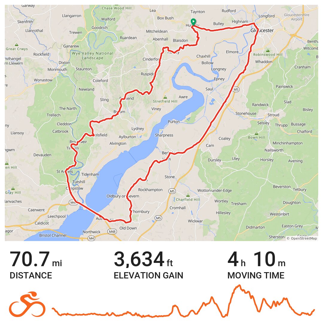 forest of dean mtb postcode