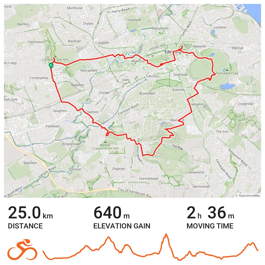 seven-hills-of-edinburgh-a-bike-ride-in-corstorphine-scotland