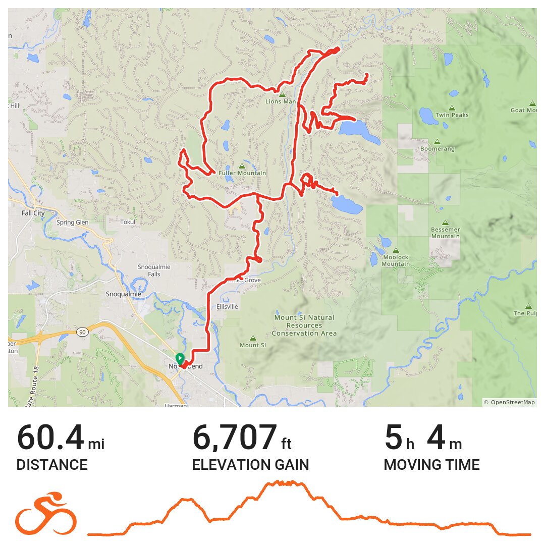 North Bend Gravel Loop - A bike ride in North Bend, WA