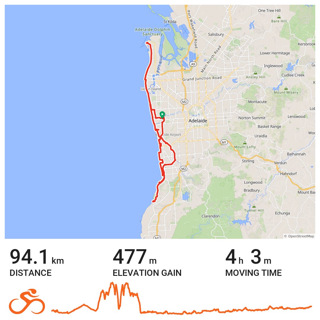 Ride to Hallet Cove - Glenelg - Outer Harbour - A bike ride in Adelaide ...