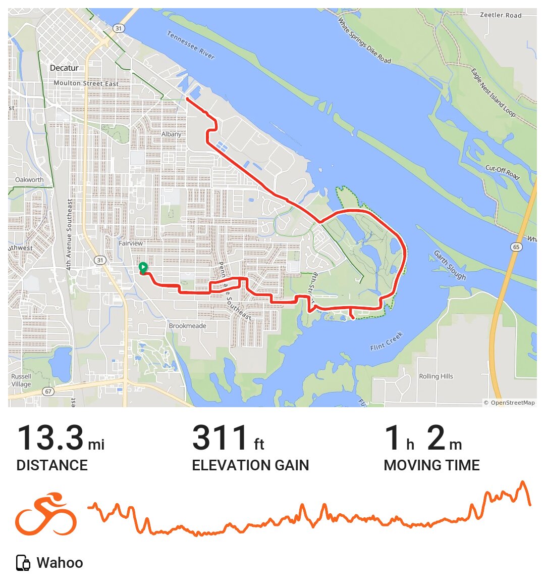 03/21/21 A bike ride in Decatur, AL