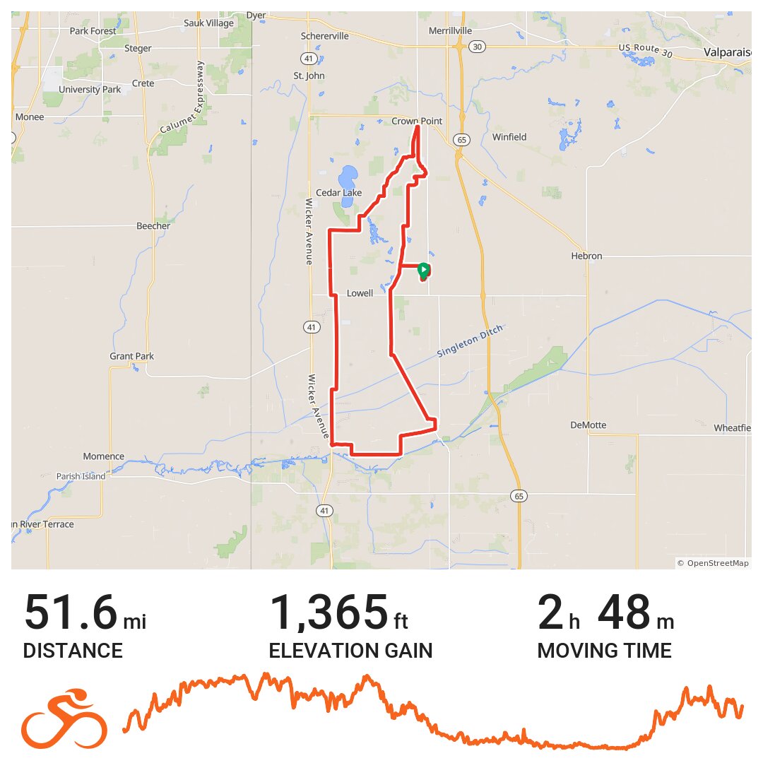 03/21/21 - A bike ride in Lake County, IN