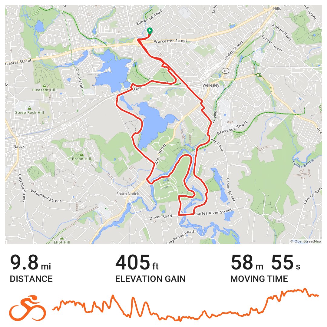 Wellesley trails · Ride with GPS