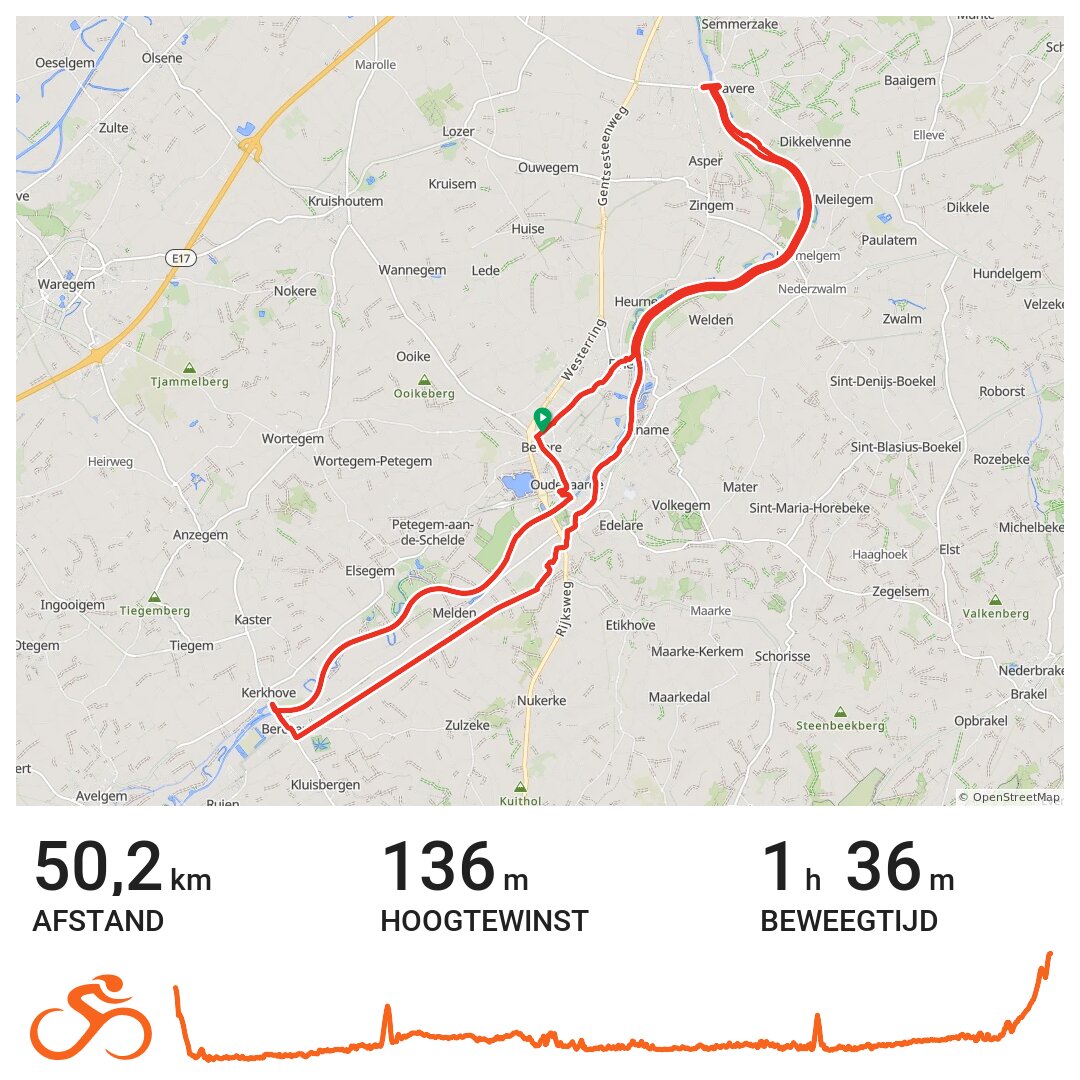 23/03/21 A bike ride in Oudenaarde, Vlaanderen