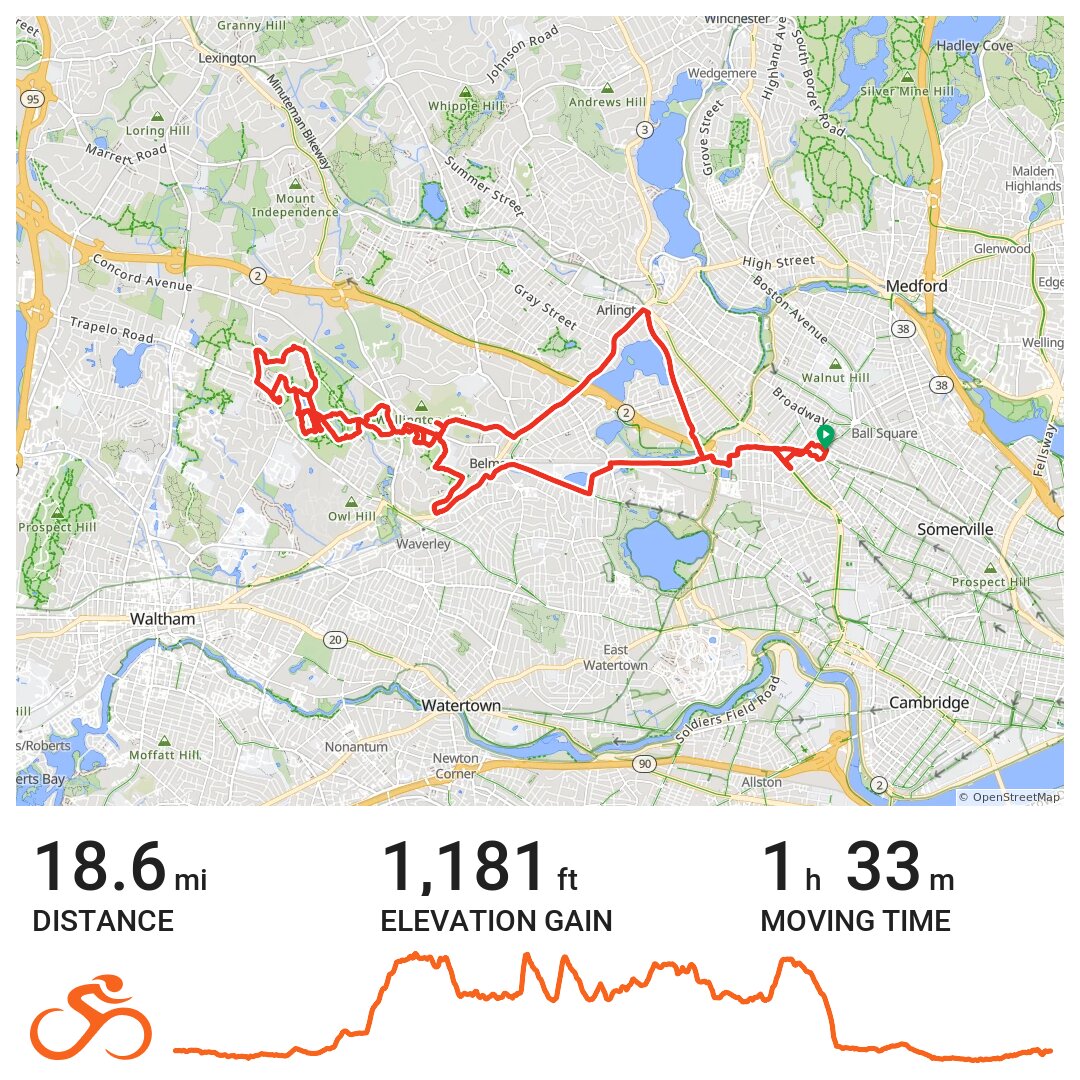 03/24/21 · Ride with GPS