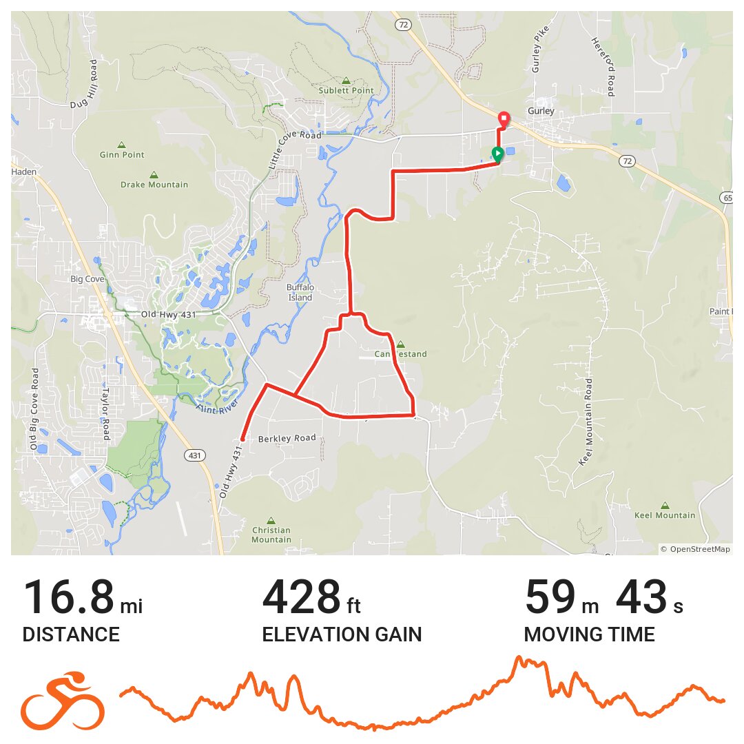 03/24/21 - A bike ride in Madison County, AL