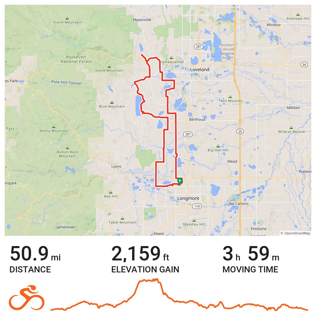 Carter Lake North Loveland Dam · Ride with GPS