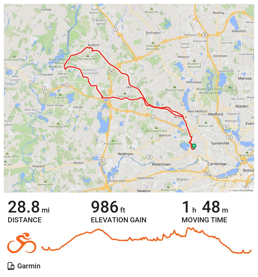 08/26/15 A bike ride in Cambridge, MA