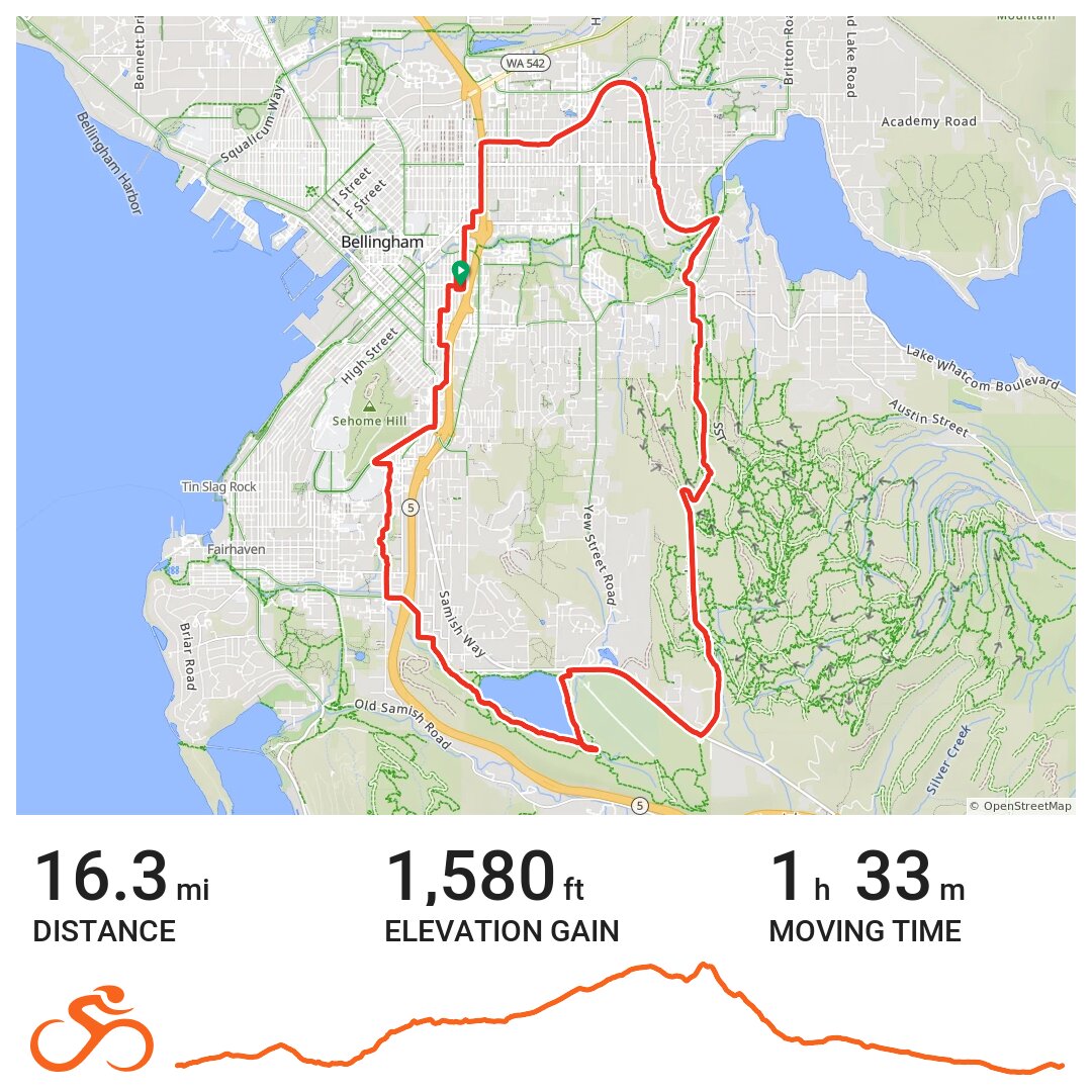 03/25/21 A bike ride in Bellingham, WA
