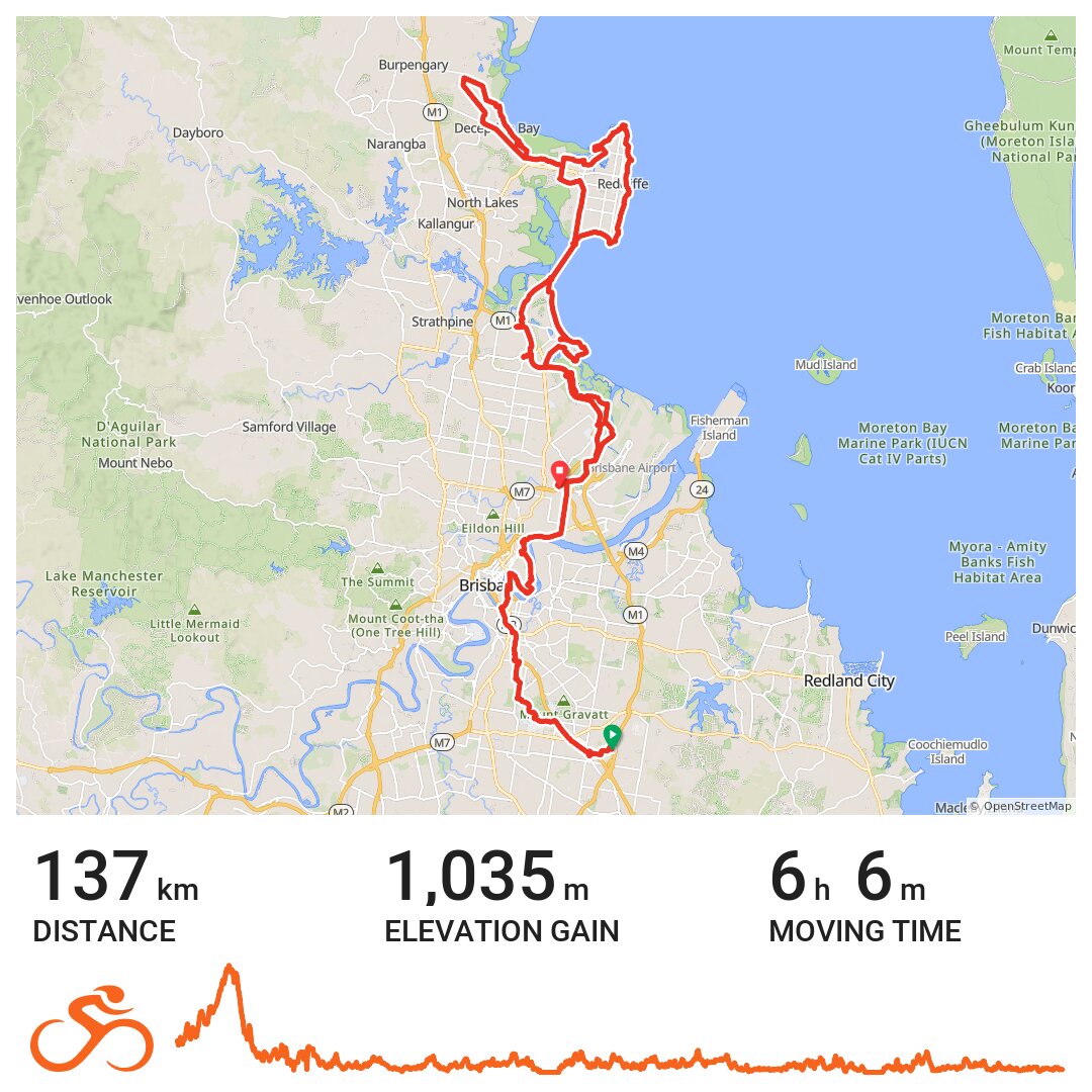 03/26/21 - A bike ride in Brisbane, QLD