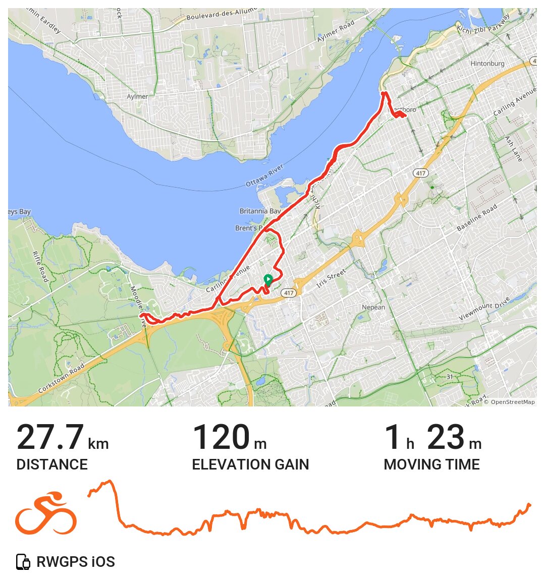 27/03/21 A bike ride in Ottawa, Ontario