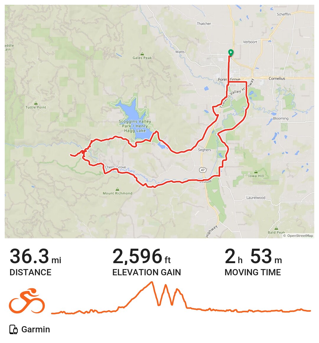 03/28/21 · Ride with GPS