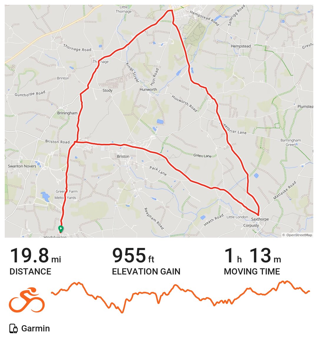 Holt Circuit with Andy A bike ride in North Norfolk, England