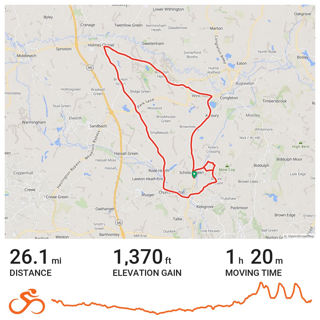 30/03/21 A bike ride in Scholar Green, England