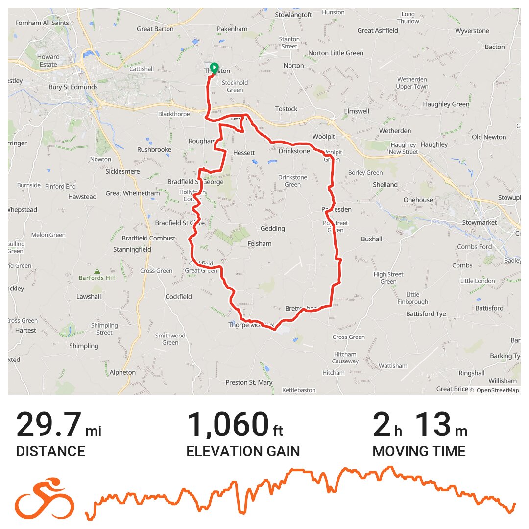 Tour of Britain Stage 7 - A bike ride in Mid Suffolk, England