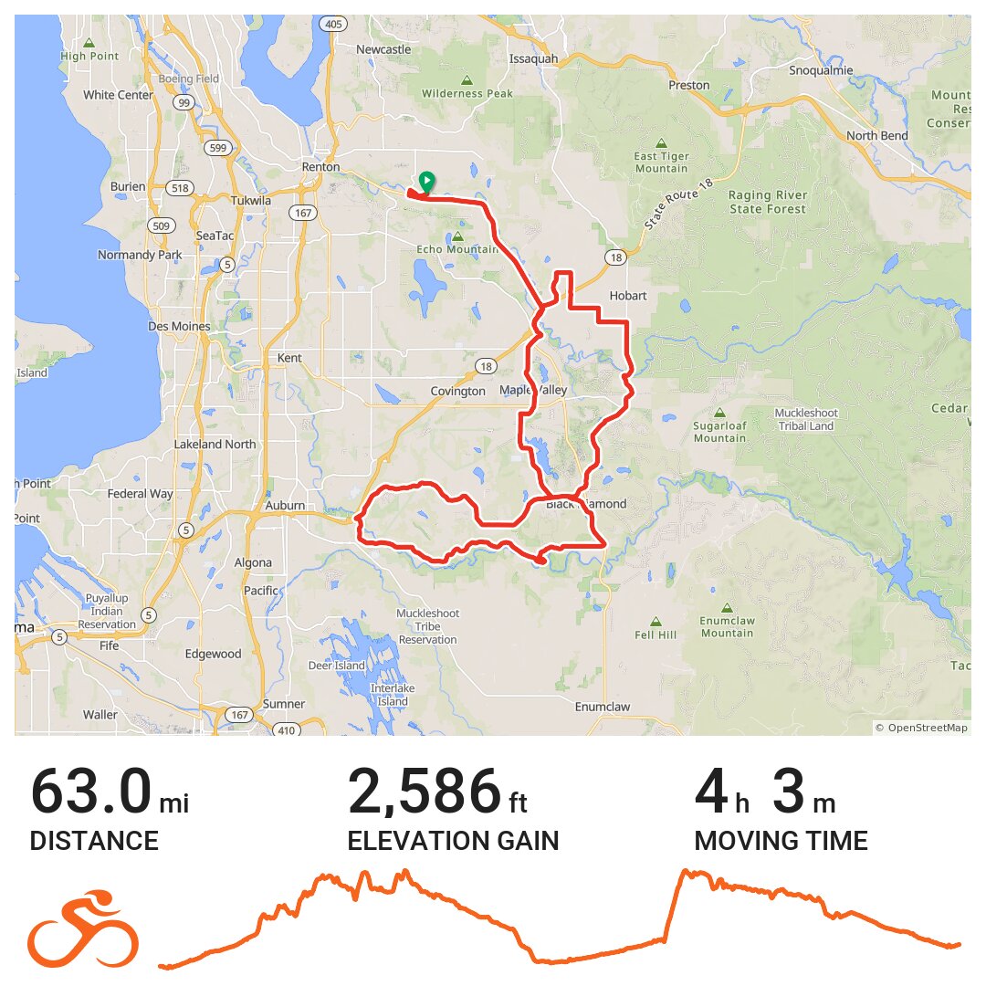 03/31/21 - A bike ride in King County, WA