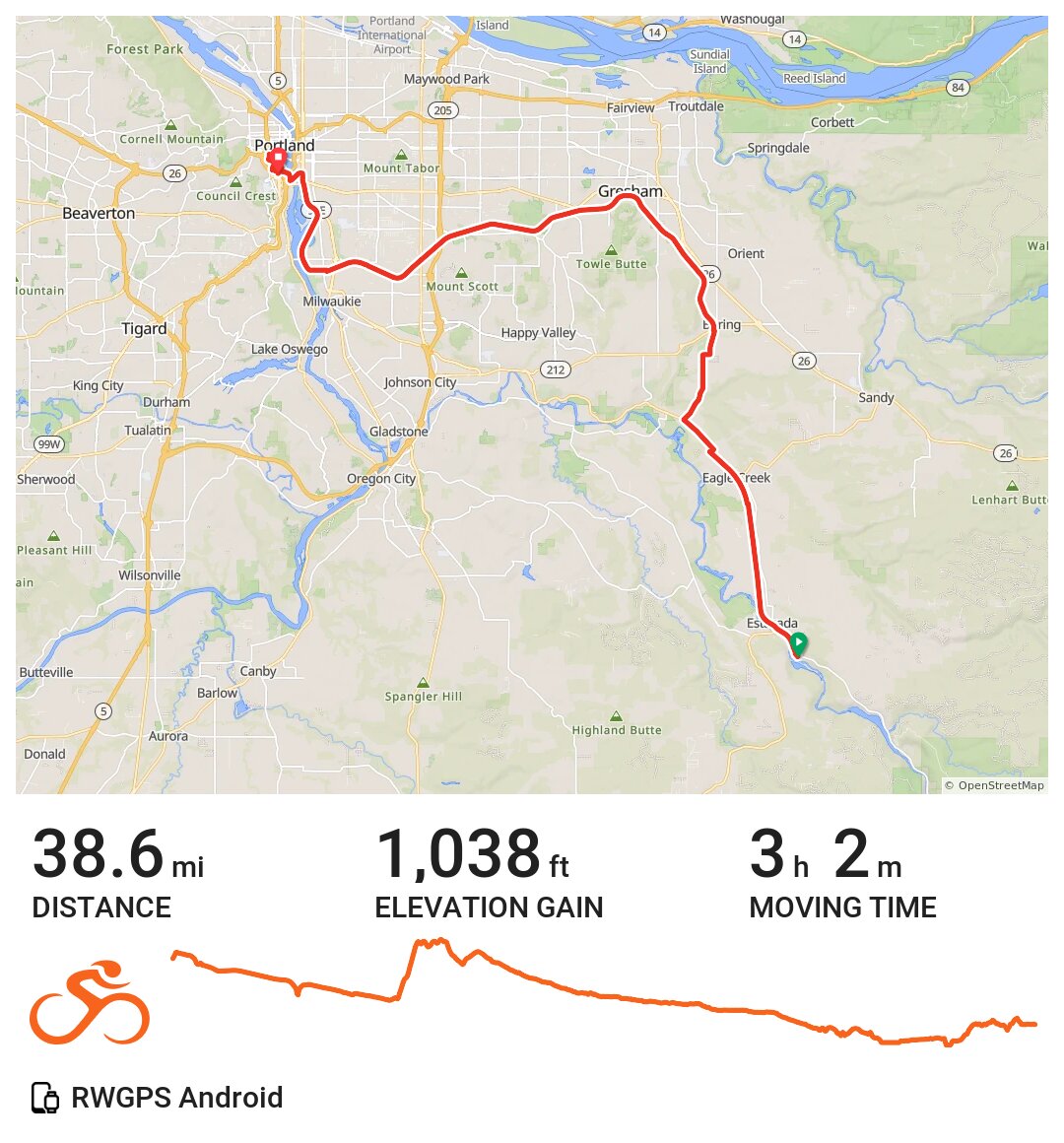 03/31/21 A bike ride in Clackamas County, OR
