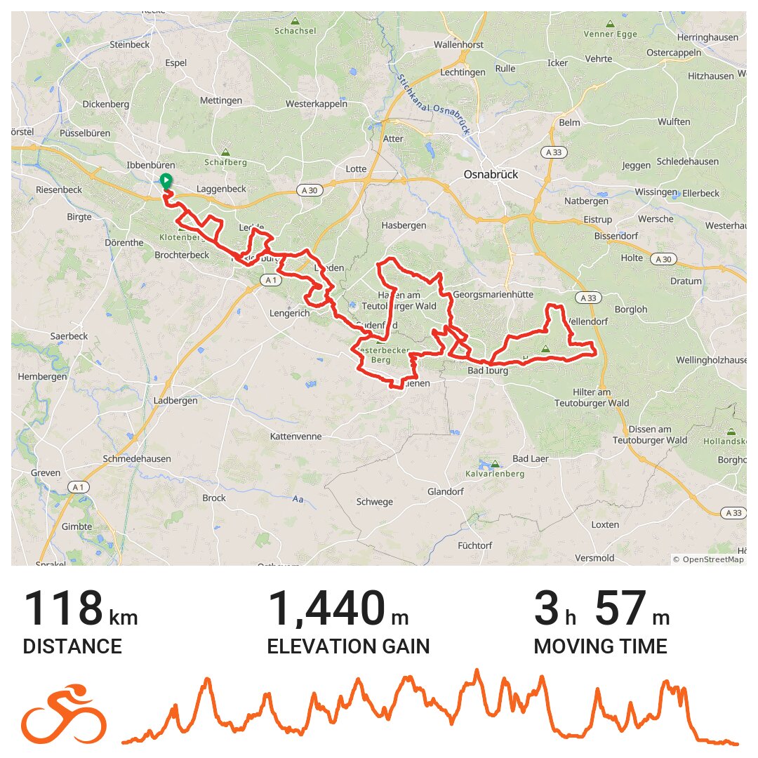 Toertocht Teutoburgerwald - 115 km - A bike ride in Ibbenbüren ...