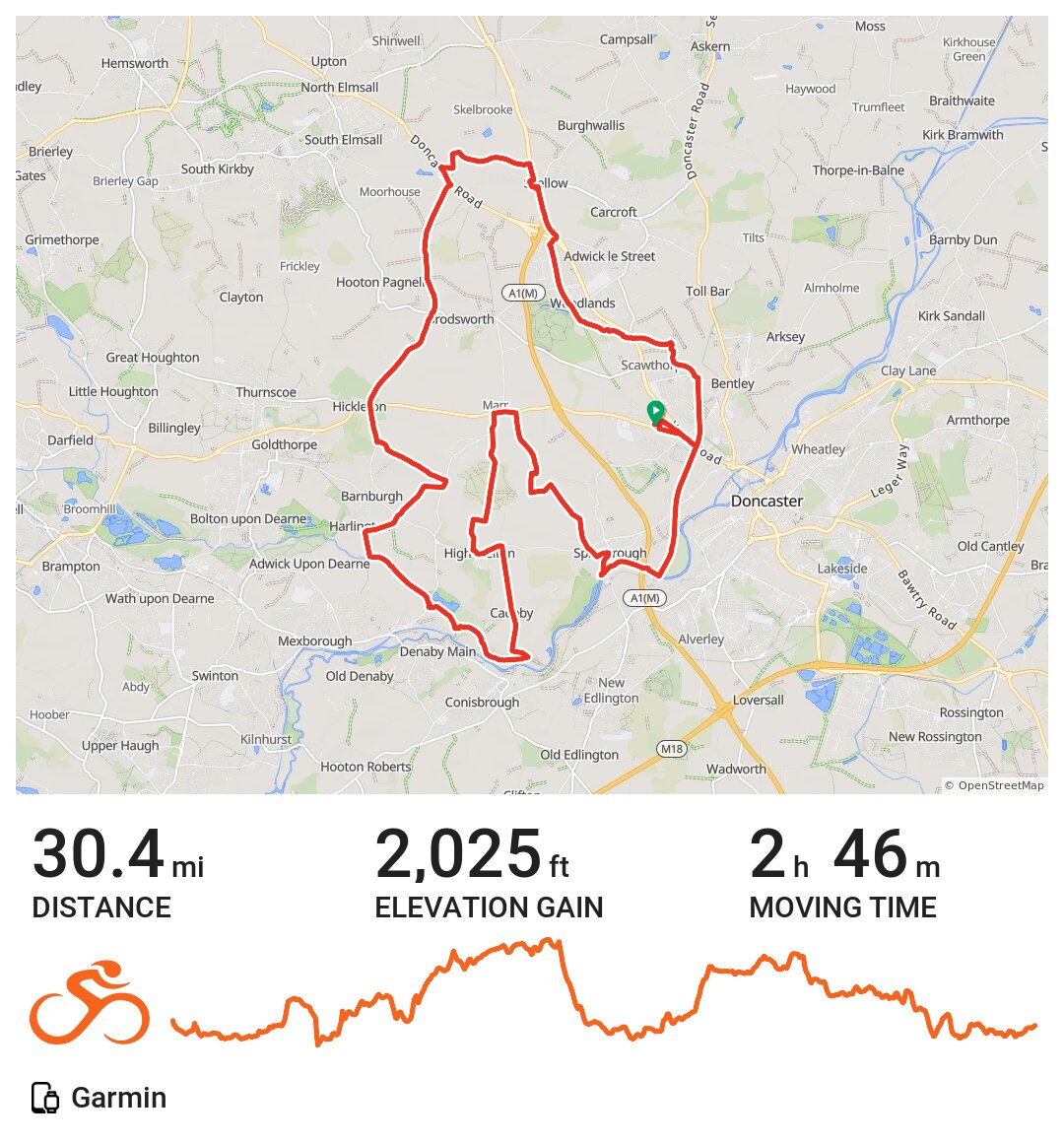 09/14/15 A bike ride in Doncaster, England