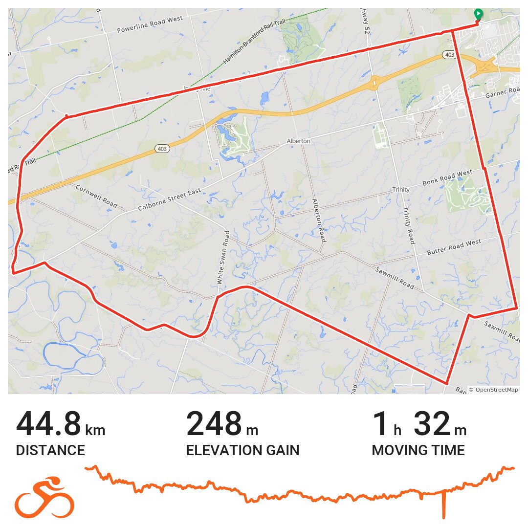 09/14/15 A bike ride in Hamilton, Ontario