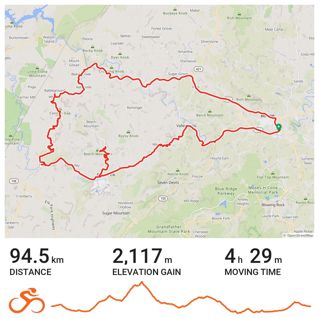 Beech mountain loop - A bike ride in Boone, NC