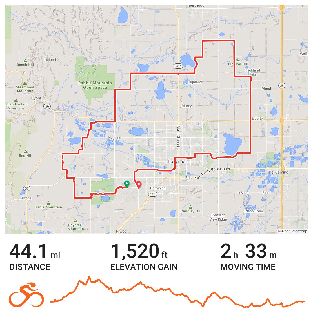 North/East · Ride with GPS