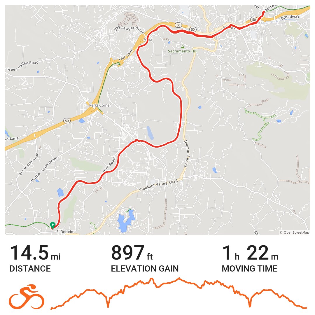 El Dorado Trail Halfway - A bike ride in El Dorado County, CA