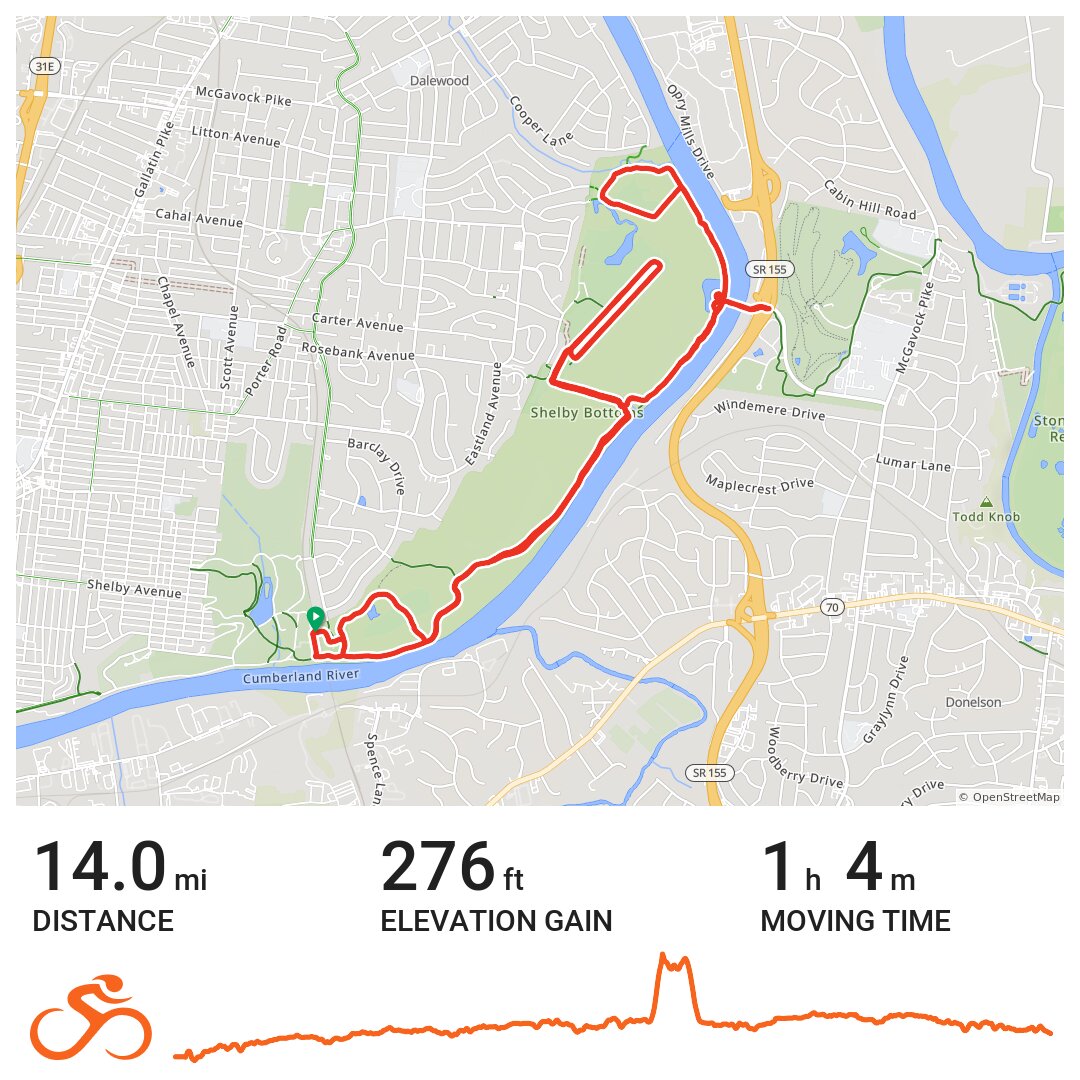 04/07/21 - A bike ride in Nashville-Davidson, TN