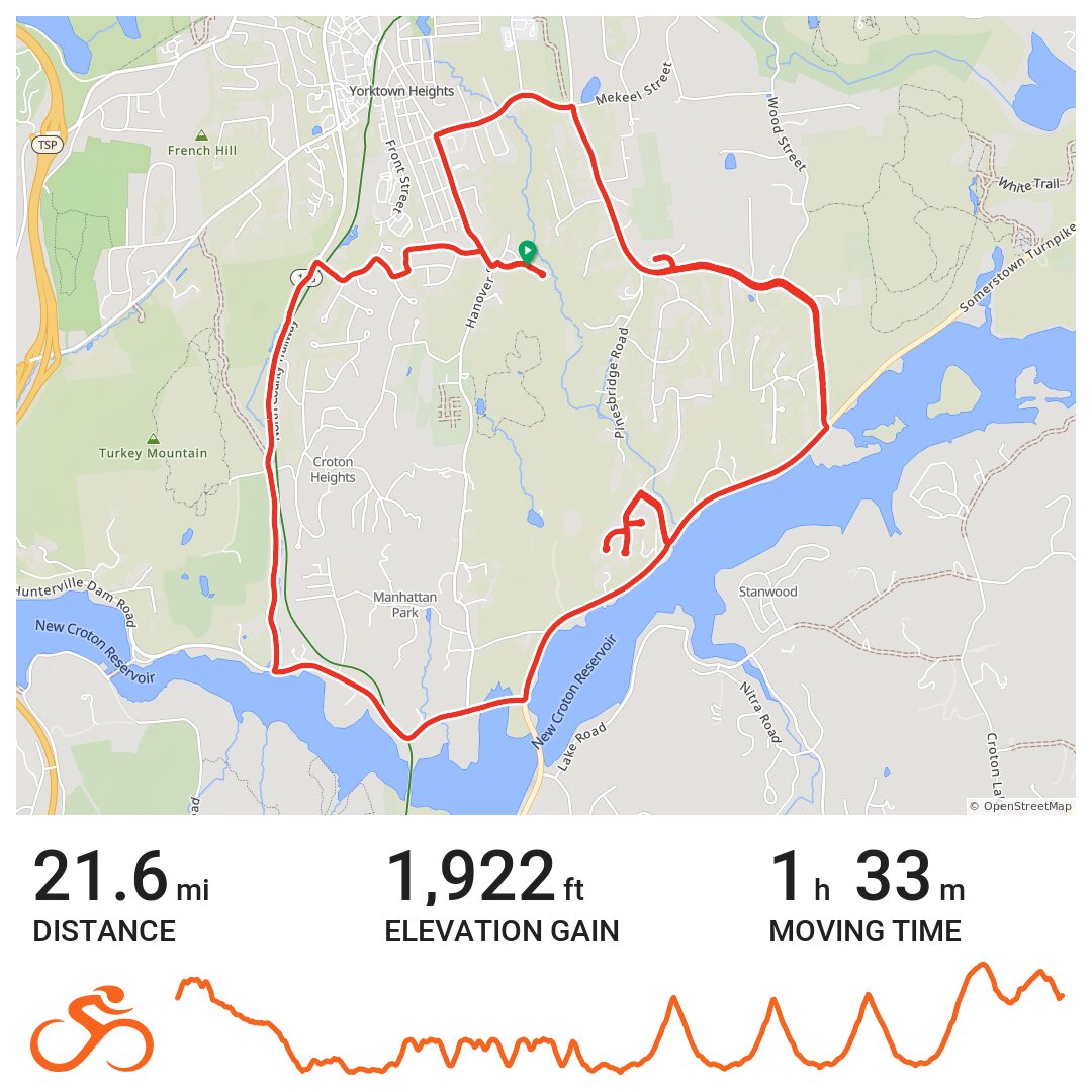 09/16/15 · Ride with GPS