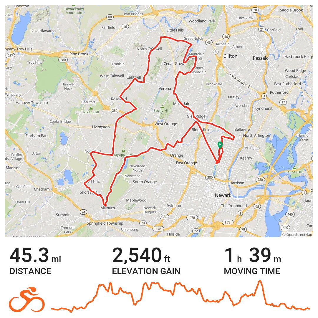 Newark Cycling 45.24 mi A bike ride in Newark, NJ