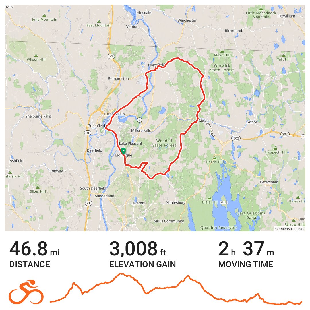 04/09/21 - A bike ride in Montague, MA