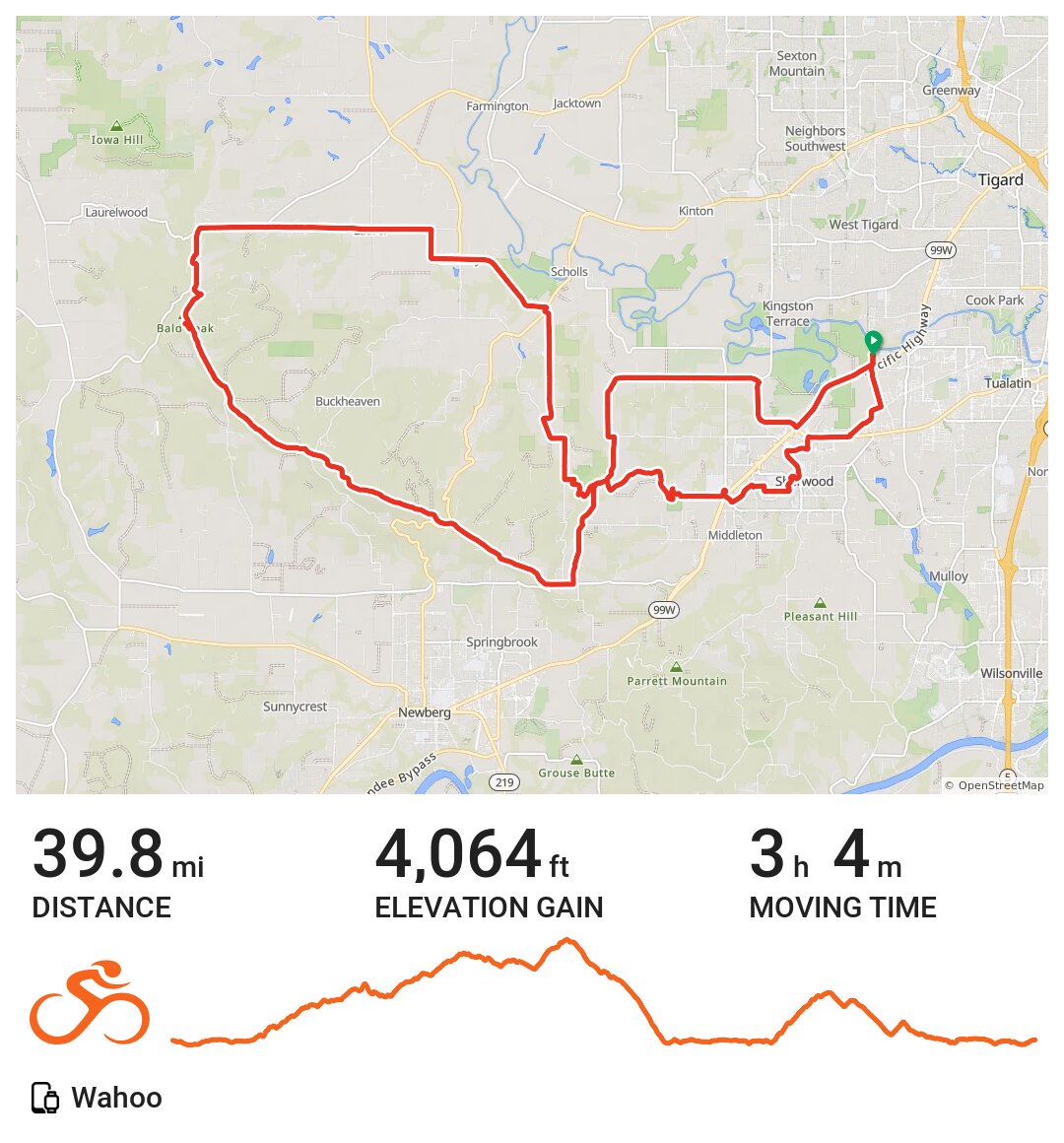 04/09/21 A bike ride in Tualatin, OR