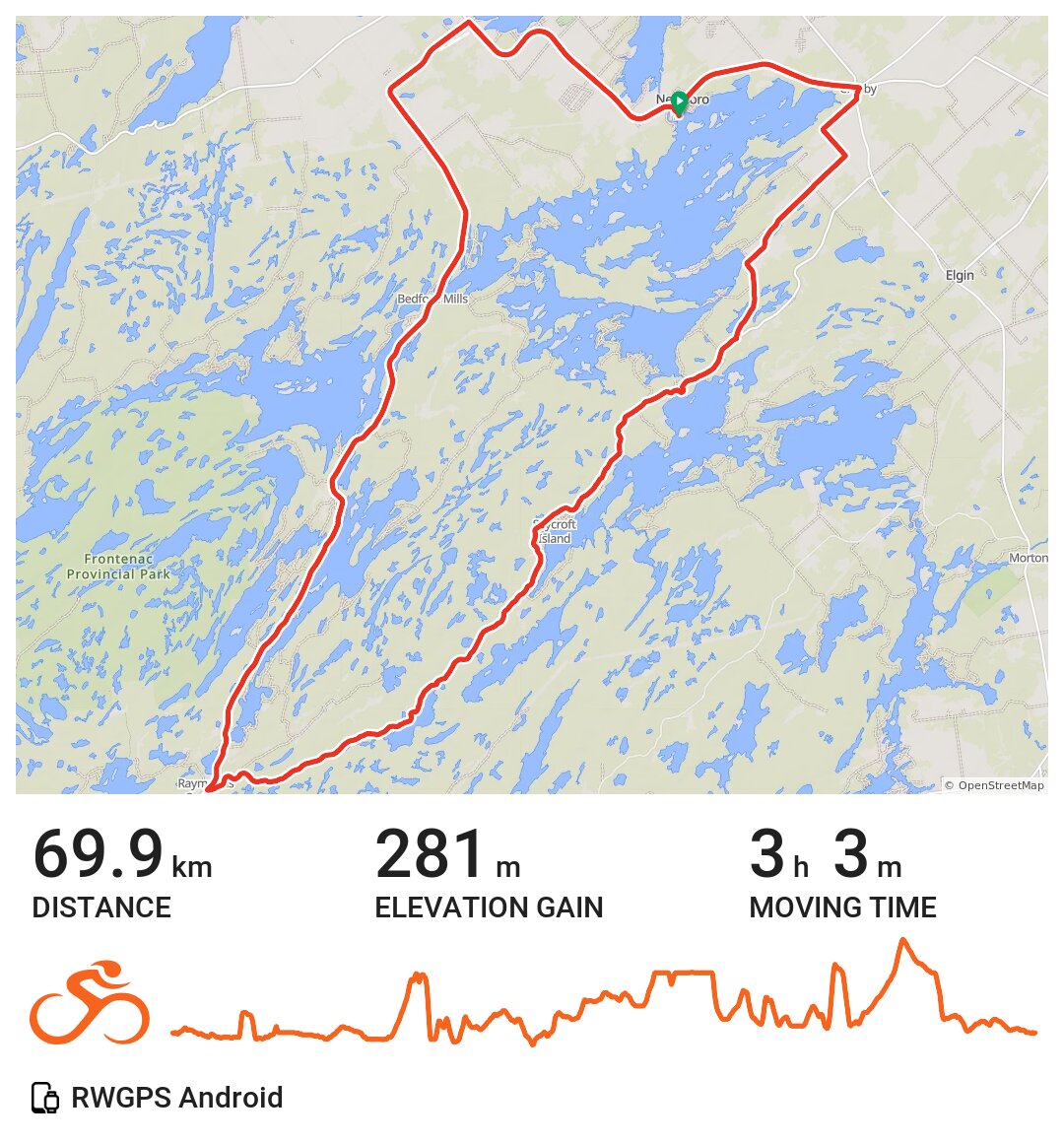 Newboro circuit A bike ride in Rideau Lakes, Ontario