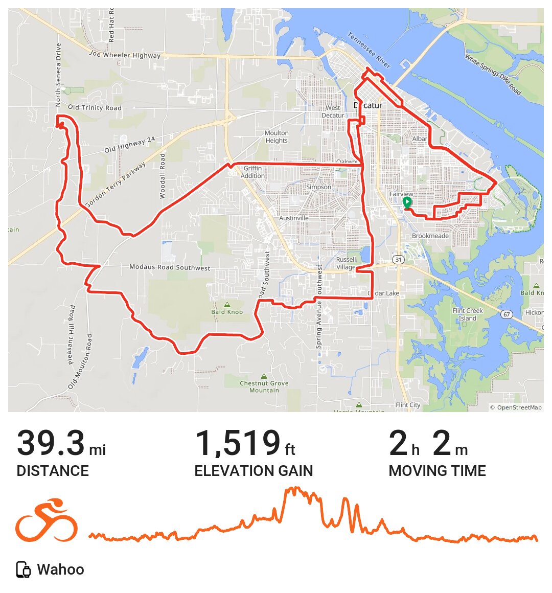04/11/21 A bike ride in Decatur, AL