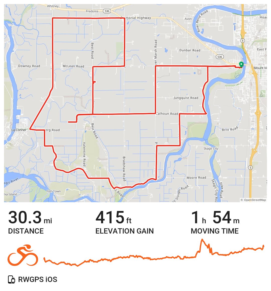 04/15/21 A bike ride in Mount Vernon, WA