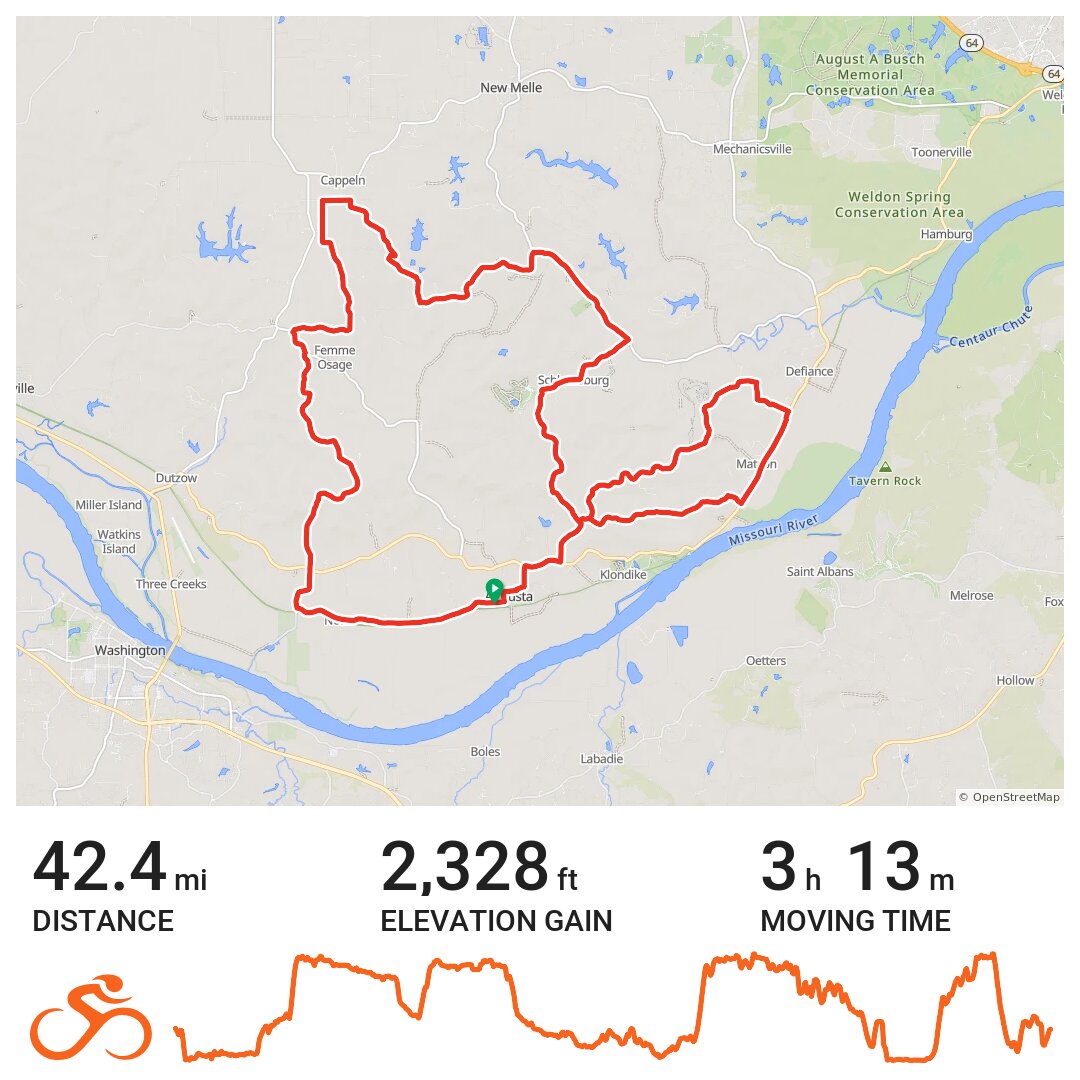 04/15/21 A bike ride in Augusta, MO