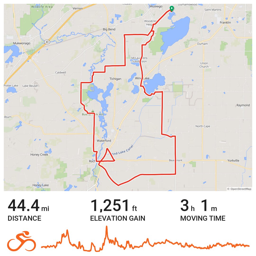 04/17/21 · Ride with GPS