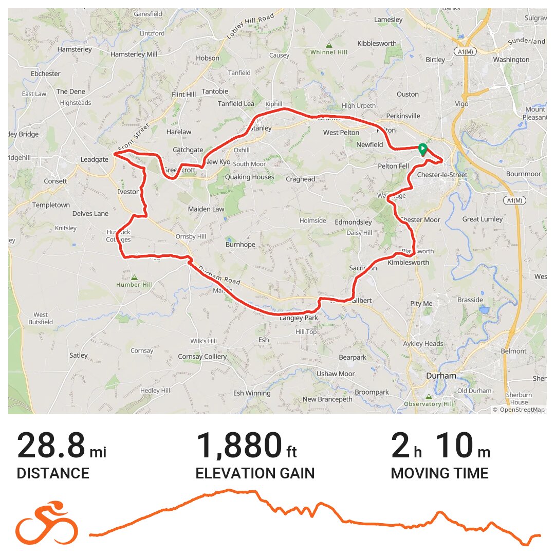 running routes chester le street