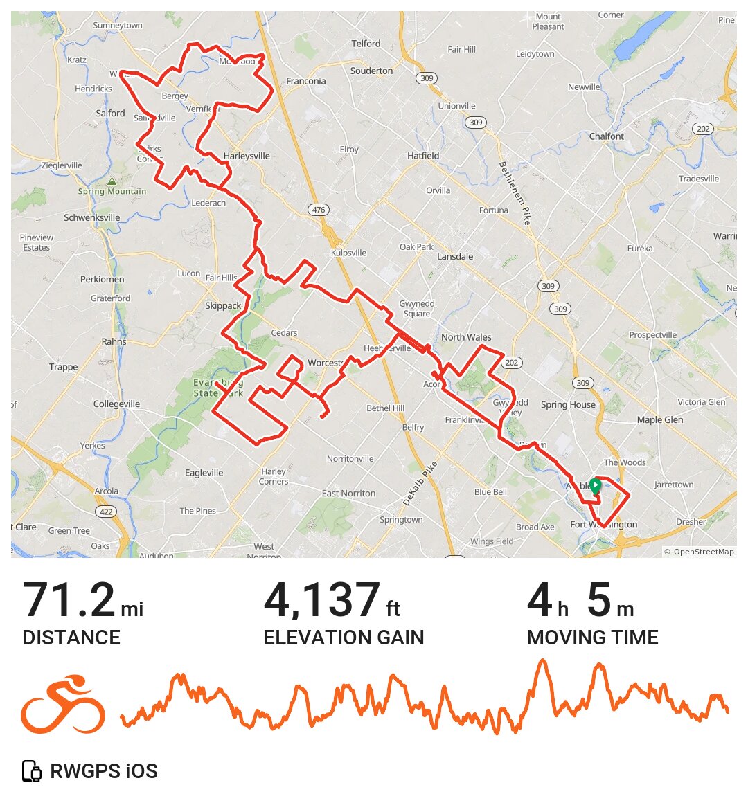 Franconia Township A bike ride in Ambler, PA