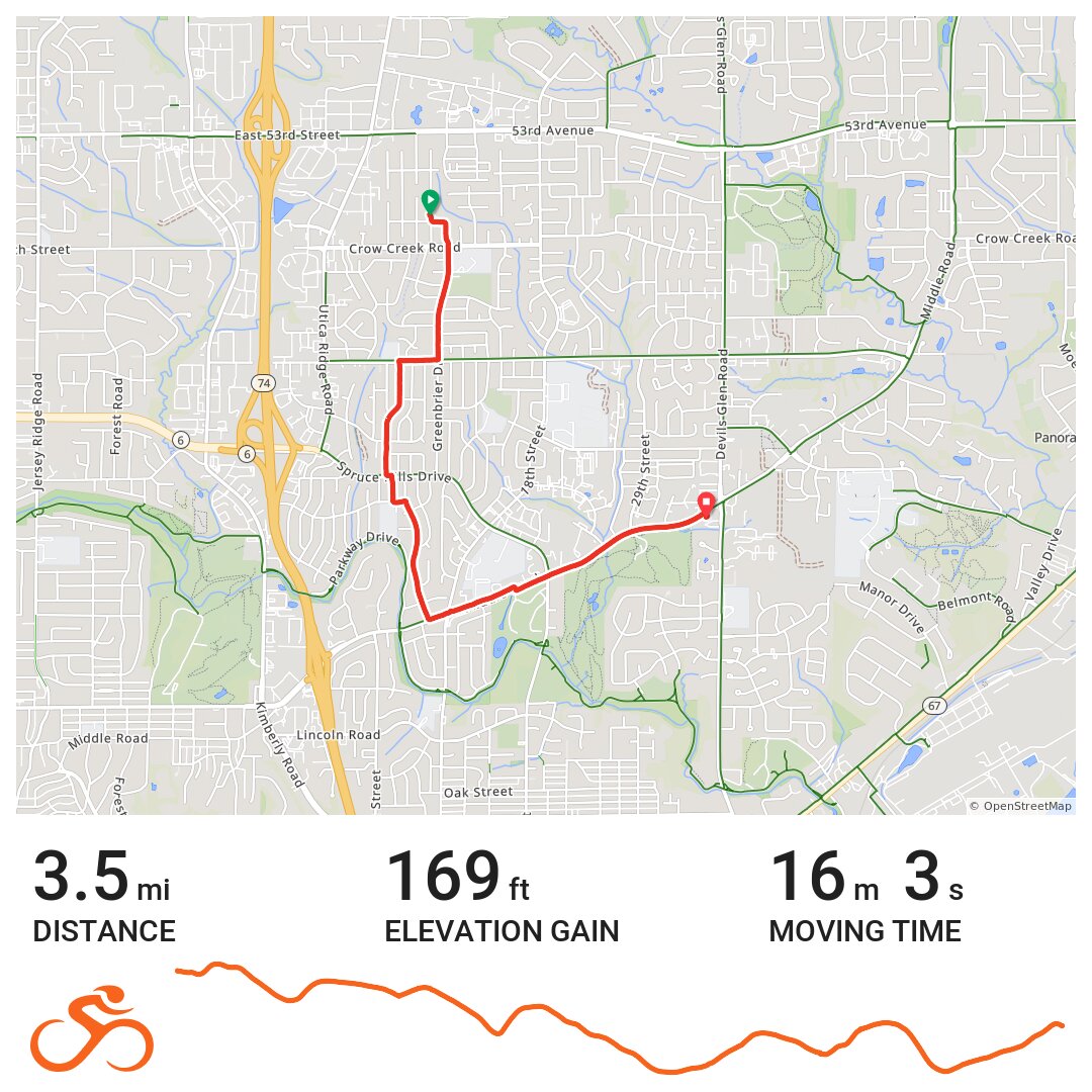 04/26/21 · Ride with GPS