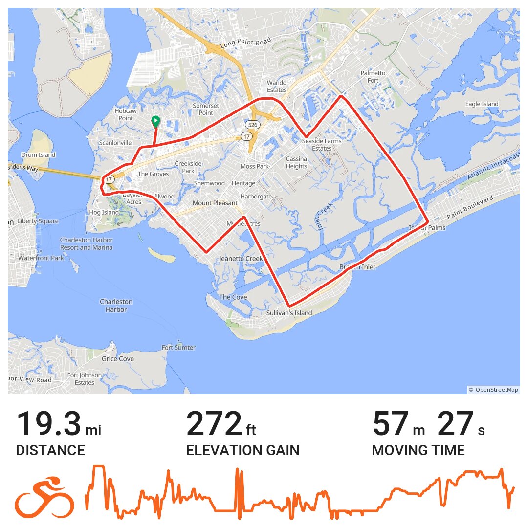 06/26/2015 Mount Pleasant, SC A bike ride in Mount Pleasant, SC
