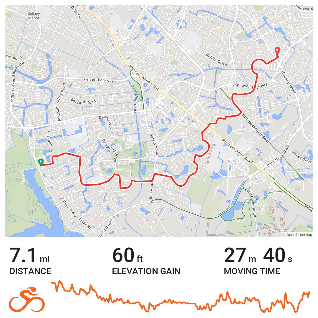 04/27/21 · Ride with GPS