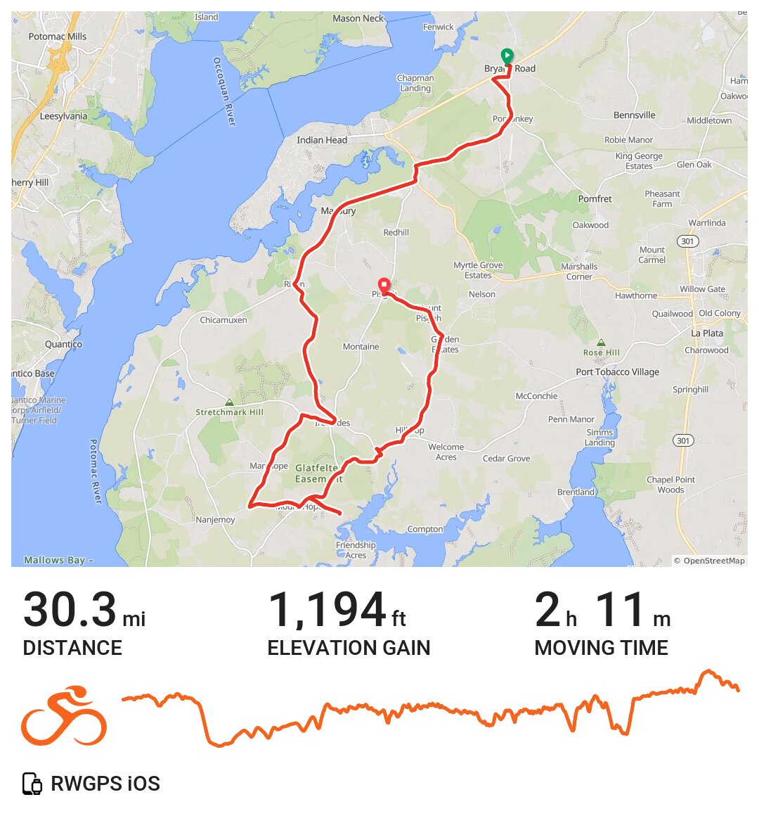 04/27/21 A bike ride in Charles County, MD