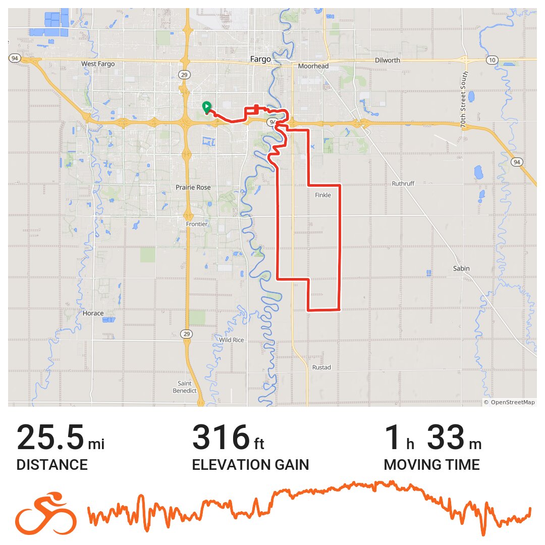 04/28/21 - A bike ride in Fargo, ND