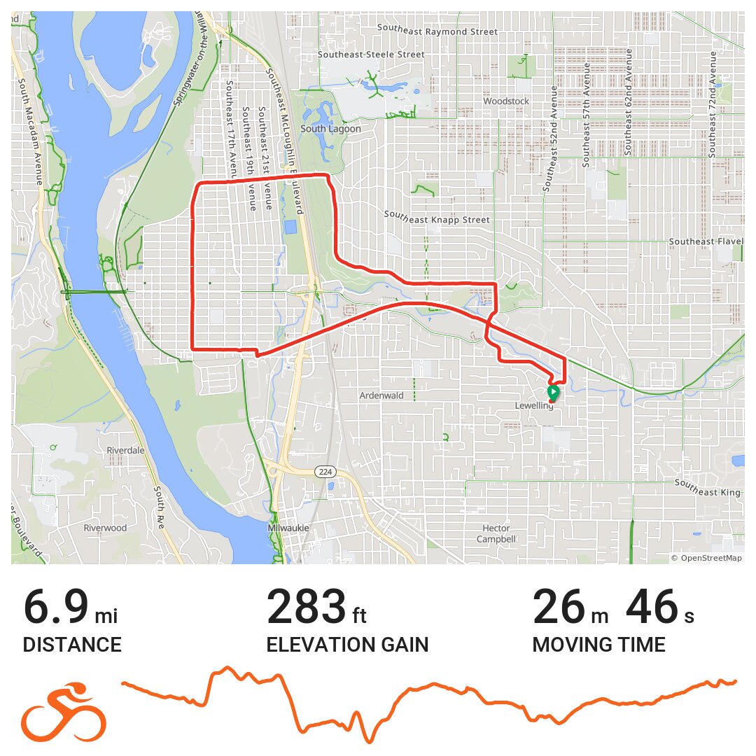 04/30/21 · Ride with GPS