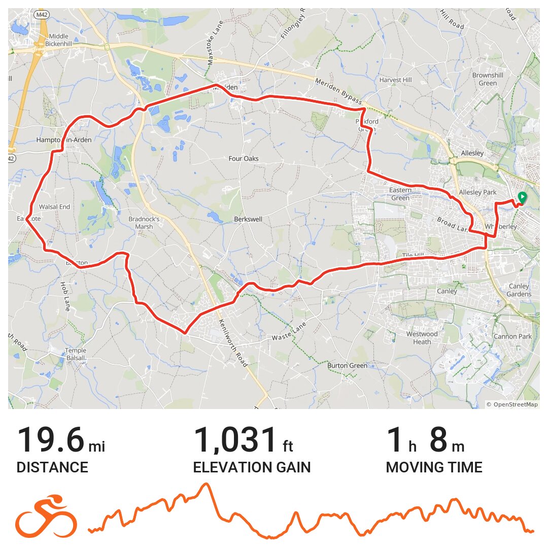 05/01/21 A bike ride in Coventry, England