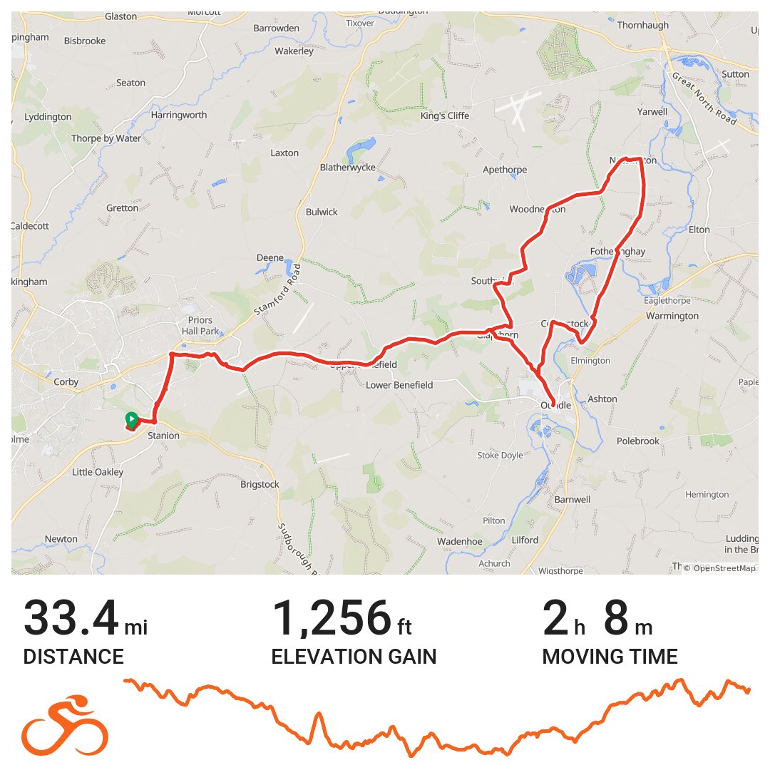 05/01/21 - A bike ride in Corby, England