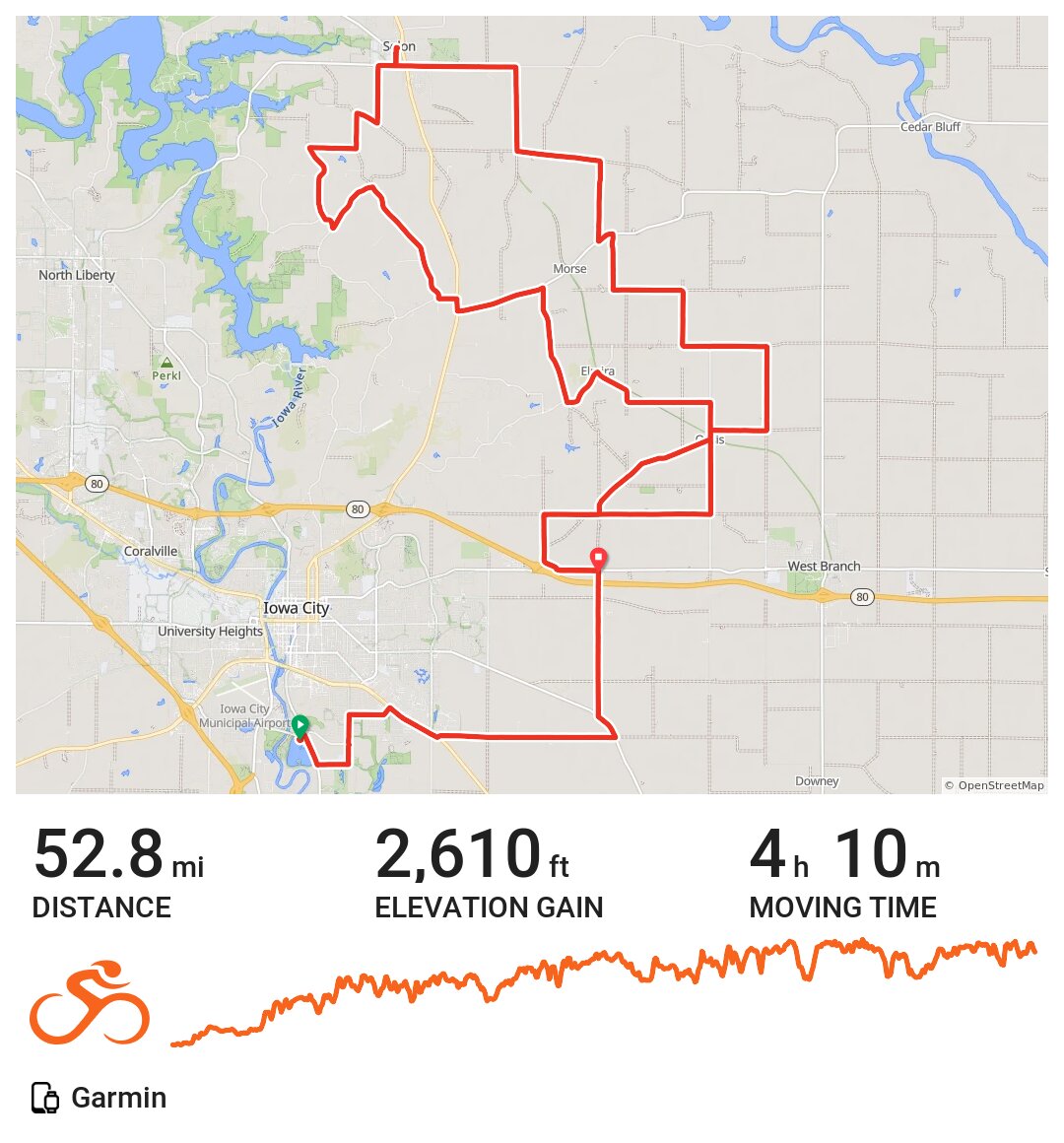 05/01/21 A bike ride in Iowa City, IA